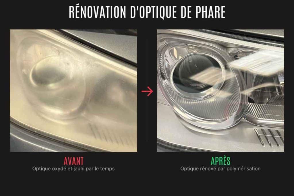 renover les optiques de phares