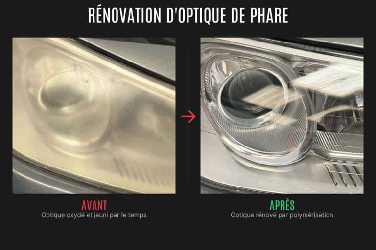 renover les optiques de phares